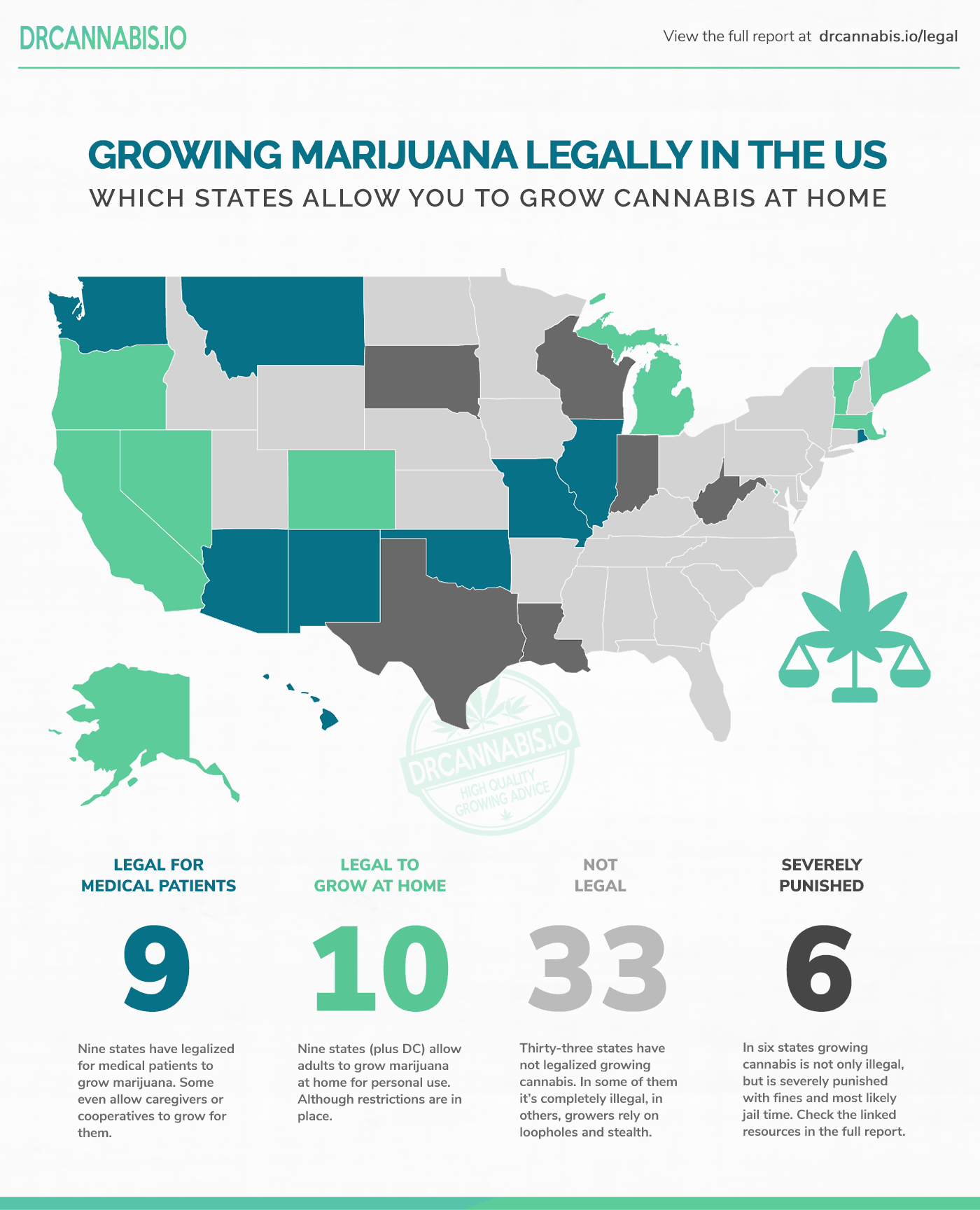 How To Legally Grow Cannabis In Missouri